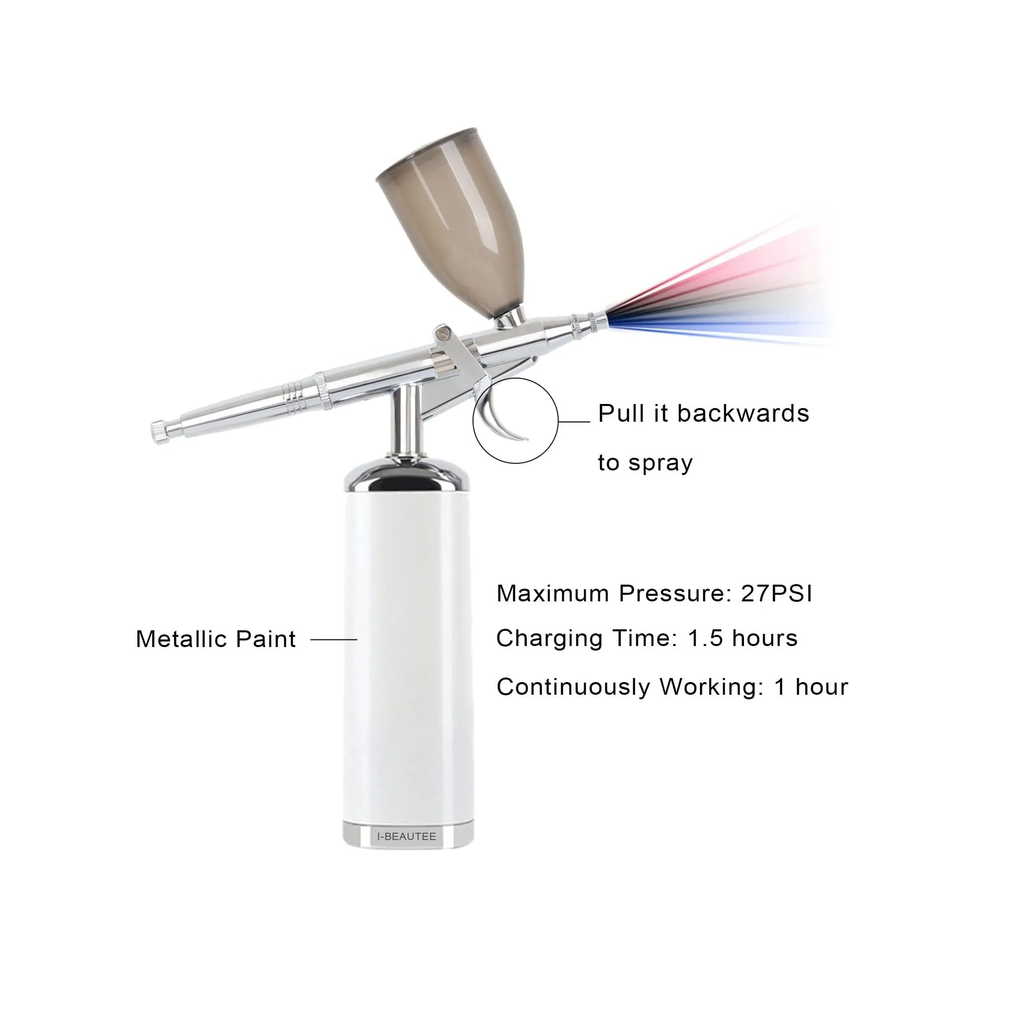 I-BEAUTEE 27PSI Airbrush Kit | Wireless Portable Airbrush Compressor | Rechargeable Cordless Airbrush | Mini Air Brush